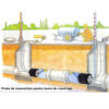 obturator pneumatic 1